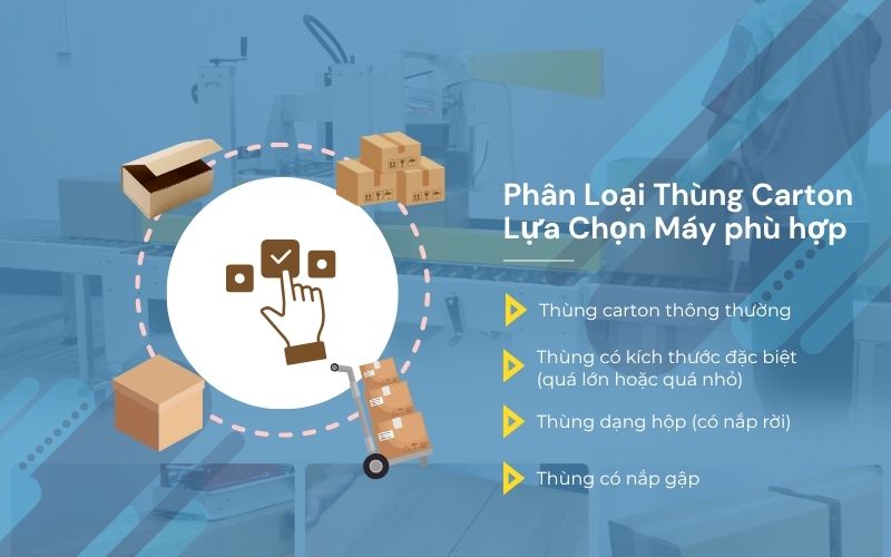 Phân loại thùng carton và lựa chọn máy phù hợp