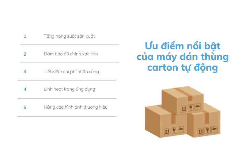 Ưu điểm nổi bật của máy dán thùng carton tự động 