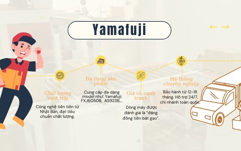 Yamafuji - thương hiệu máy dán thùng tự động số 1 Việt Nam 