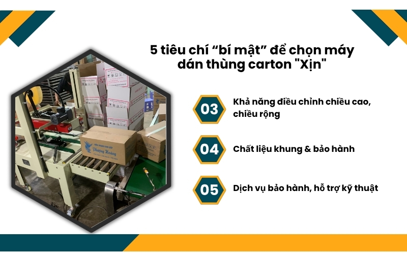 Tiêu chí dịch vụ bảo hành, hỗ trợ kỹ thuật