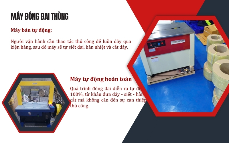 Máy đóng đai thùng