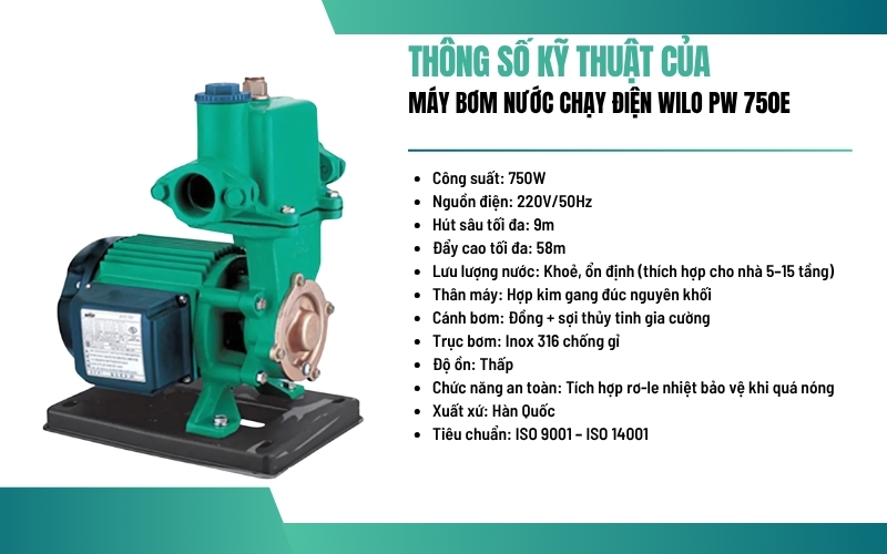 Thông số kỹ thuật của máy bơm nước WILO PW 750E