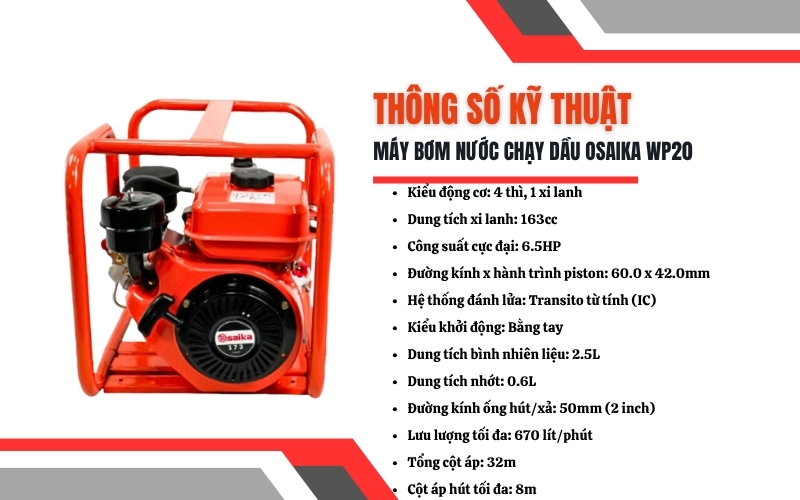 Thông số kỹ thuật của máy bơm nước OSAIKA WP20
