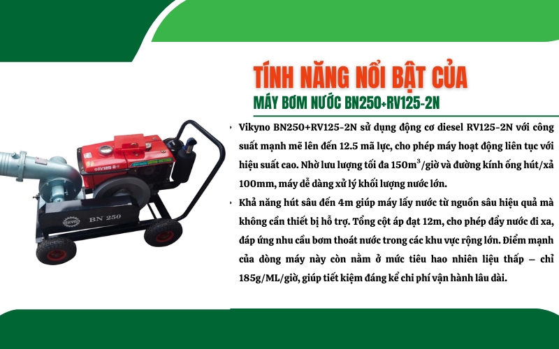 Tính năng nổi bật của BN250+RV125-2N