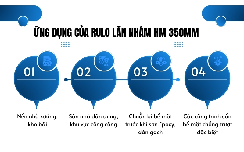 Ứng dụng của Rulo lăn nhám HM 350mm