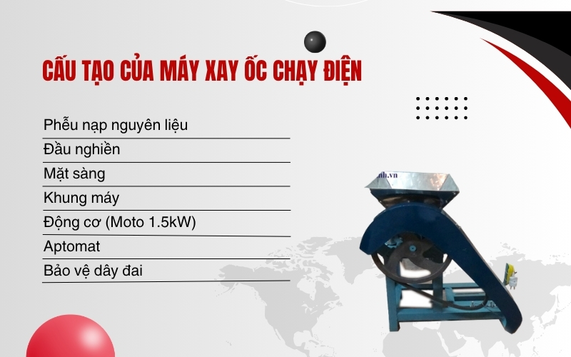 Cấu tạo của máy xay ốc chạy điện