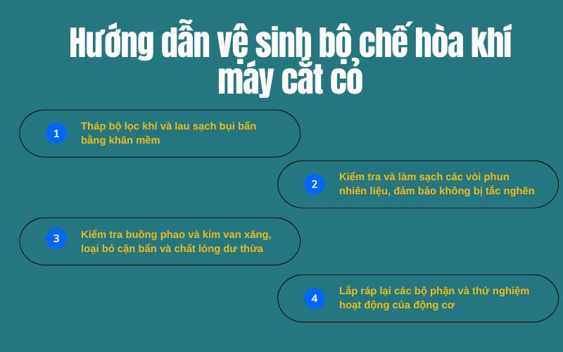 Hướng dẫn vệ sinh bộ chế hòa khí máy cắt cỏ
