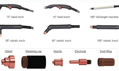 Bộ phụ kiện của máy cắt plasma không thể thiếu