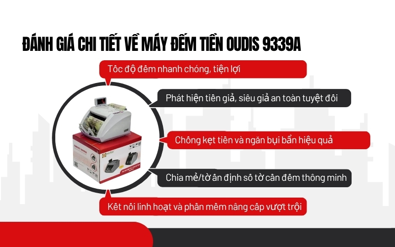 Máy đếm tiền kiểm tra tiền giả Oudis 9339A
