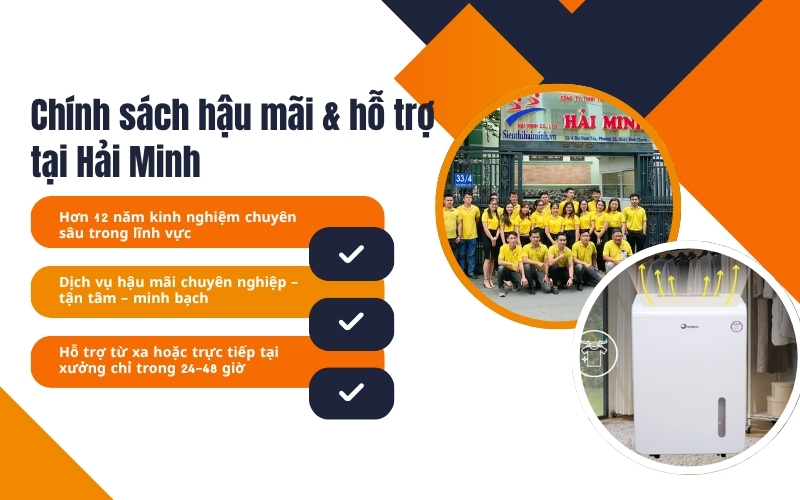 Chính sách hậu mãi & hỗ trợ tại Siêu Thị Hải Minh