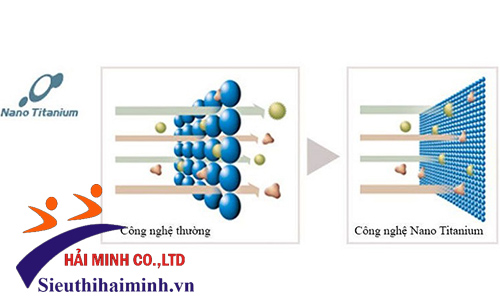 Công nghệ khử mùi Nano Titanium có gì khác biệt
