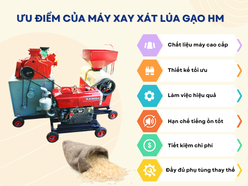Ưu điểm của máy xay xát lúa gạo HM