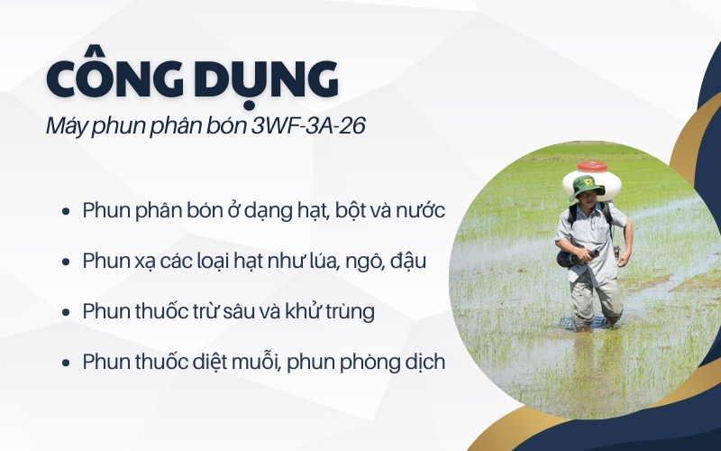 Ứng dụng đa dạng của Máy phun phân bón 3WF-3A-26