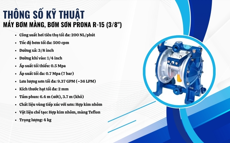 Thông số kỹ thuật của máy bơm sơn Prona R-15 (3/8”)