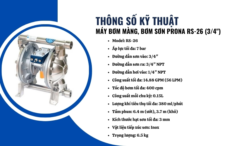 Thông số kỹ thuật của Máy bơm màng Prona RS-26