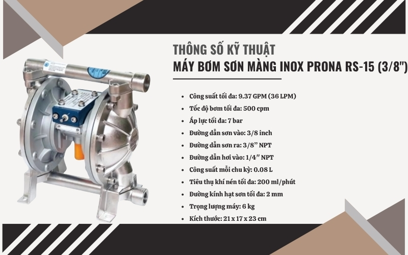 Thông số kỹ thuật của Máy bơm sơn PRONA RS-15