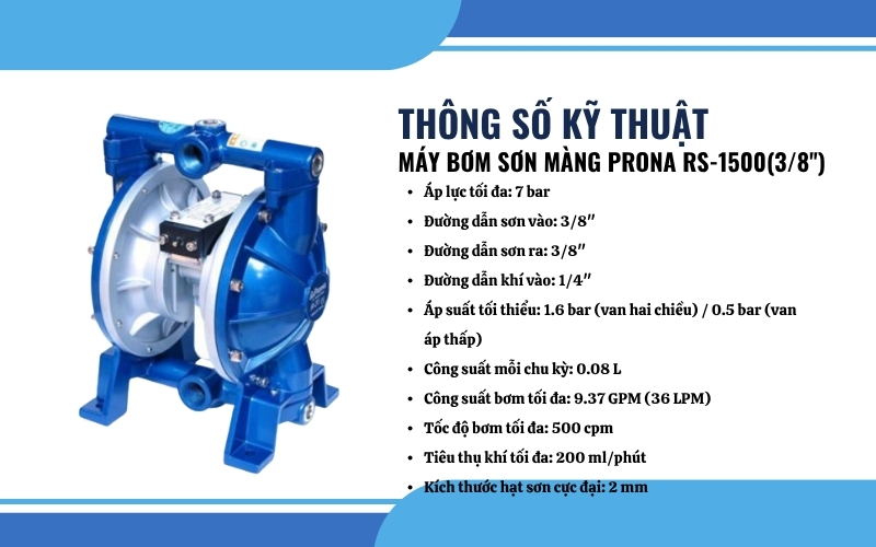 Thông số kỹ thuật của Máy bơm sơn PRONA RS-1500