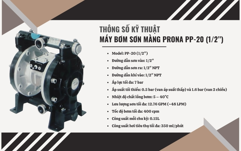 Thông số kỹ thuật của máy bơm sơn màng Prona PP-20 (1/2’’)