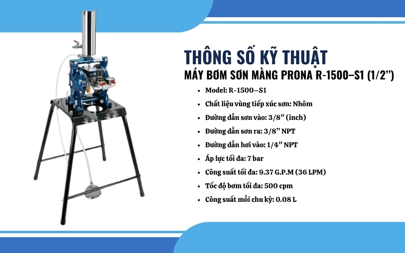 Thông số kỹ thuật của máy bơm sơn màng Prona R-1500–S1