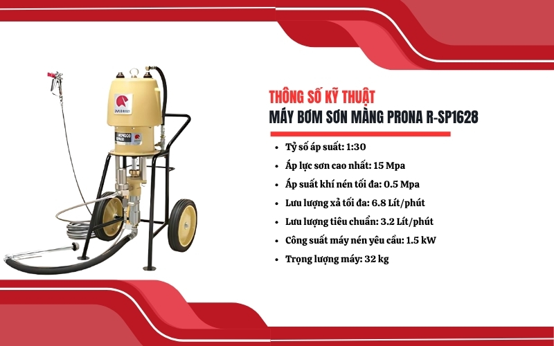 Thông số kỹ thuật của máy bơm sơn màng Prona R-SP1628
