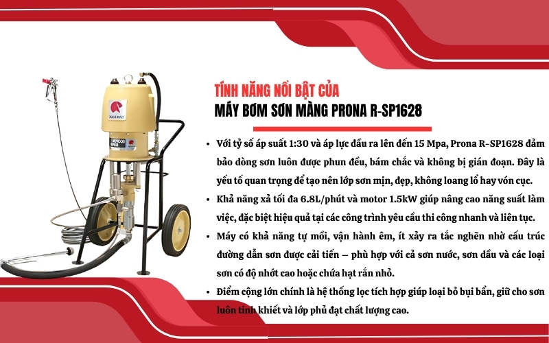 Tính năng nổi bật của máy bơm sơn màng Prona R-SP1628