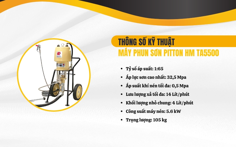 Thông số kỹ thuật của máy bơm sơn màng Prona R-SP2544