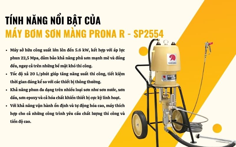 Tính năng nổi bật của máy bơm sơn Prona R-SP2554