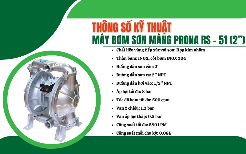 Thông số kỹ thuật của máy bơm sơn màng Prona RS - 51 (2”)