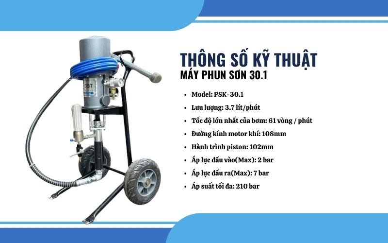 Thông số kỹ thuật của máy phun sơn 30.1