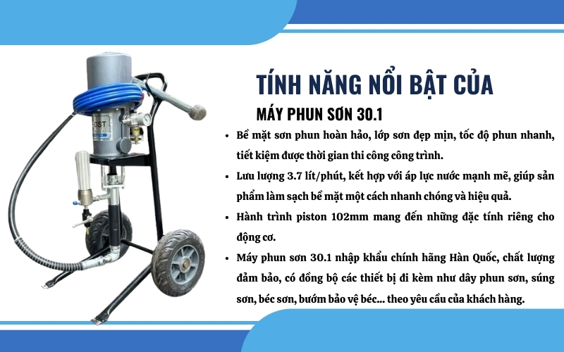 Các tính năng của máy phun sơn 30.1