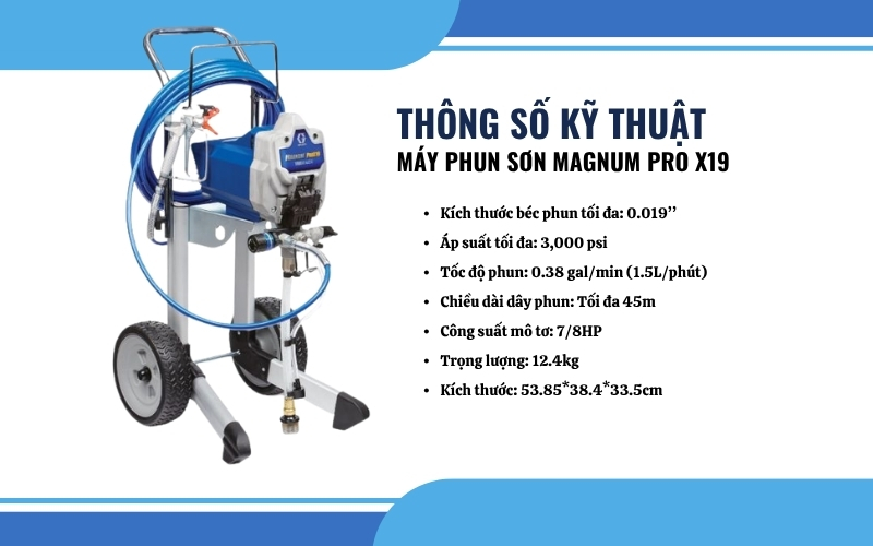 Thông số kỹ thuật của máy phun sơn Magnum Pro X19