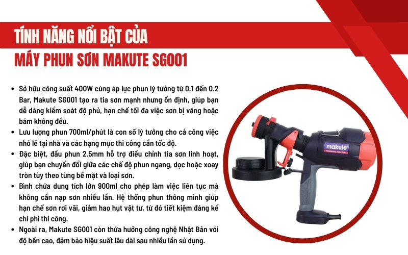 Tính năng nổi bật của máy phun sơn Makute SG001