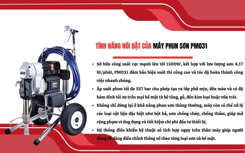 Tính năng nổi bật của Máy phun sơn PM031
