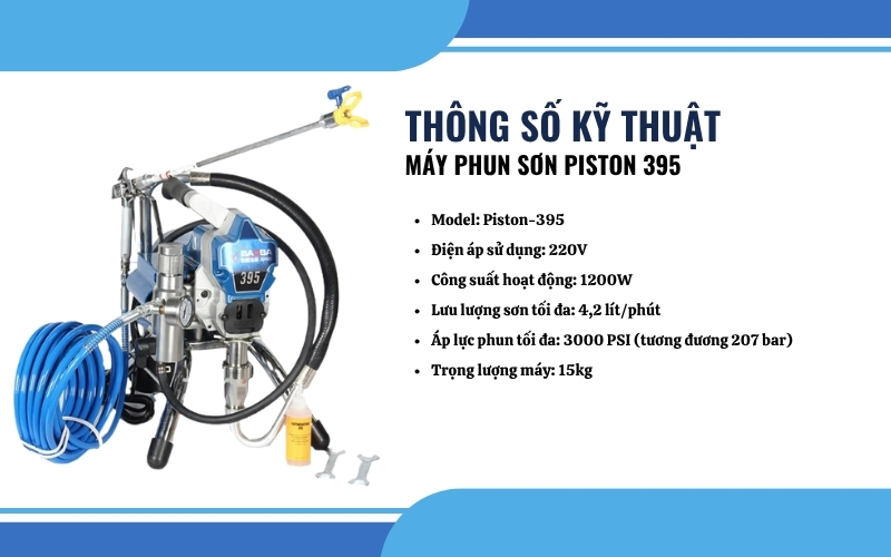 Thông số kỹ thuật của Máy Phun Sơn Piston 395