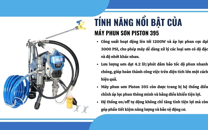 Đặc điểm và tính năng nổi bật của Máy Phun Sơn Piston 395
