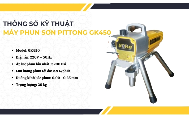 Thông số kỹ thuật của Máy phun sơn Pittong GK450