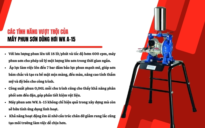 Đặc điểm và tính năng nổi bật của Máy phun sơn dùng hơi WK A-15