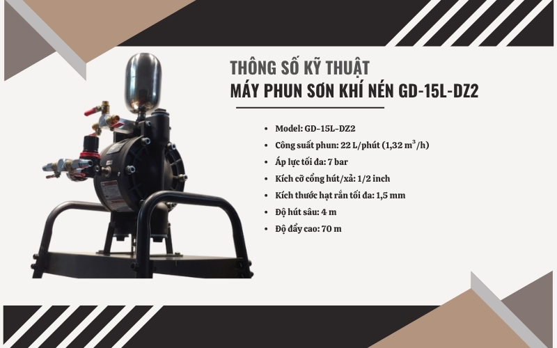 Thông số kỹ thuật của máy phun sơn khí nén GD-15L-DZ2