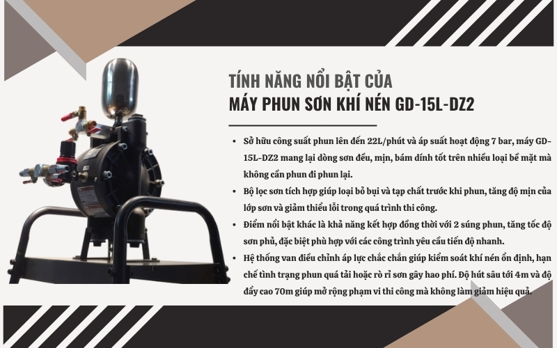 Tính năng nổi bật của máy phun sơn khí nén GD-15L-DZ2