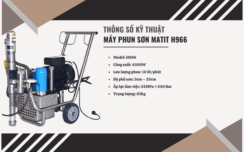 Tính năng nổi bật của máy phun sơn matit H966