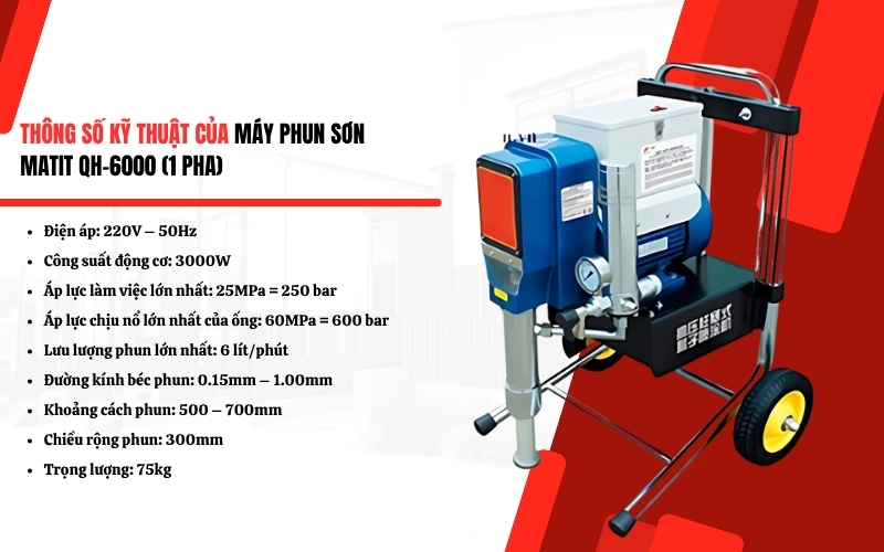 Thông số kỹ thuật của máy phun sơn matit QH-6000