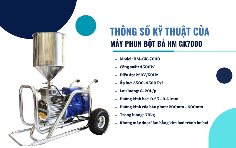 Thông số của máy phun bột bả HM GK7000
