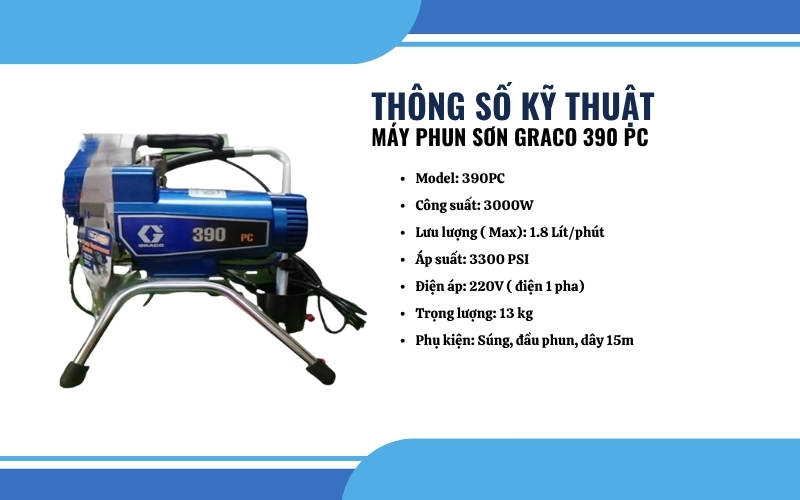 Thông số kỹ thuật của máy phun sơn Graco USA 390 PC