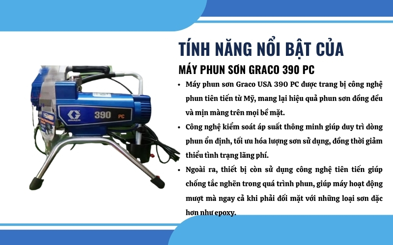 Tính năng vượt trội của máy phun sơn Graco USA 390 PC
