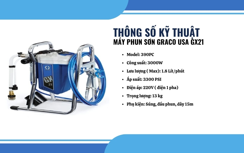 Thông số kỹ thuật của máy phun sơn Graco USA GX21