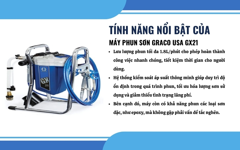 Tính năng phun sơn của máy Graco USA GX21