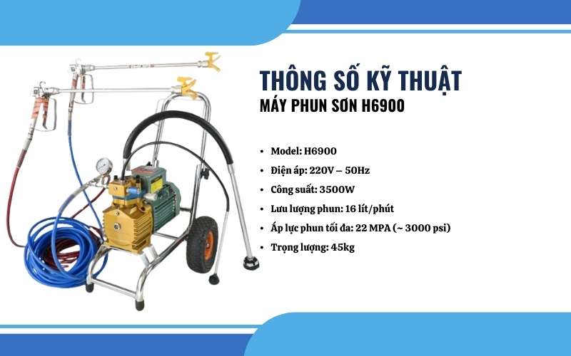 Thông số kỹ thuật của máy phun sơn H6900