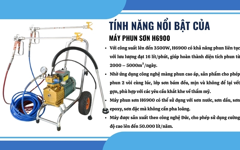 Tính năng nổi bật của máy phun sơn H6900