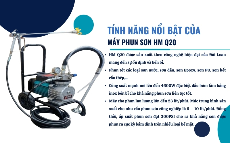 Đặc điểm nổi bật của máy phun sơn HM Q20