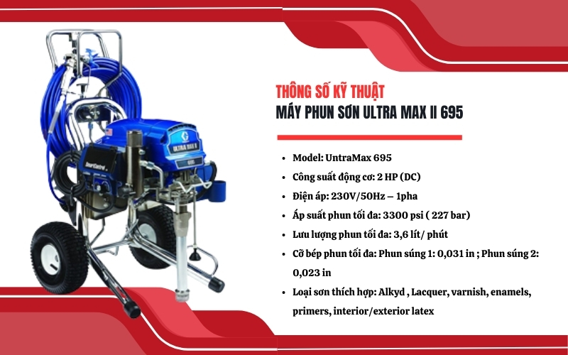 Thông số kỹ thuật của Máy phun sơn Ultra Max II 695